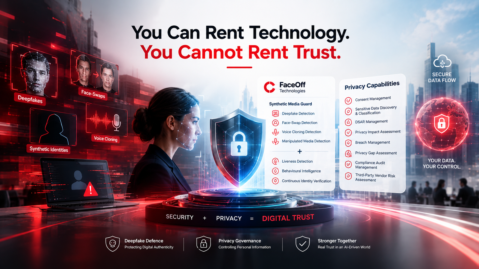You Can Rent Technology. You Cannot Rent Trust.